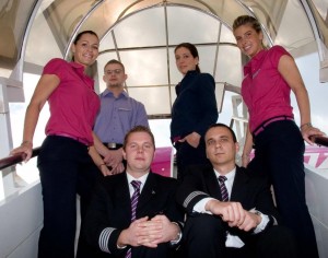 Wizzair csapat, munkatársak