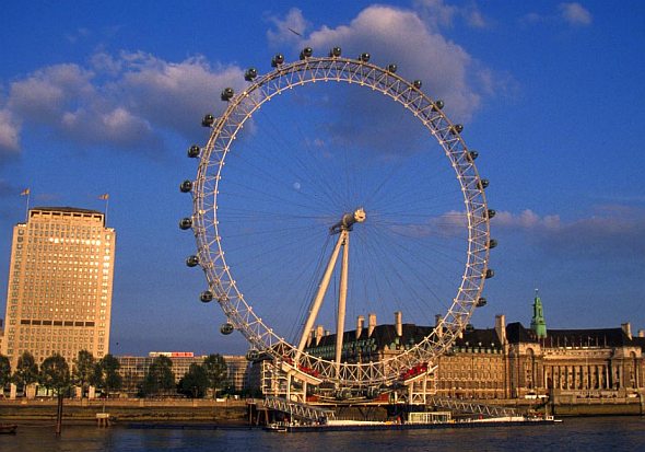London Eye kerék
