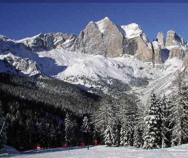 Pozza di Fassa
