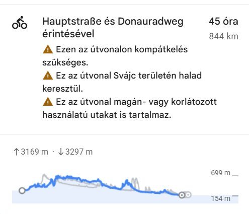 nehezebb kerékpárút